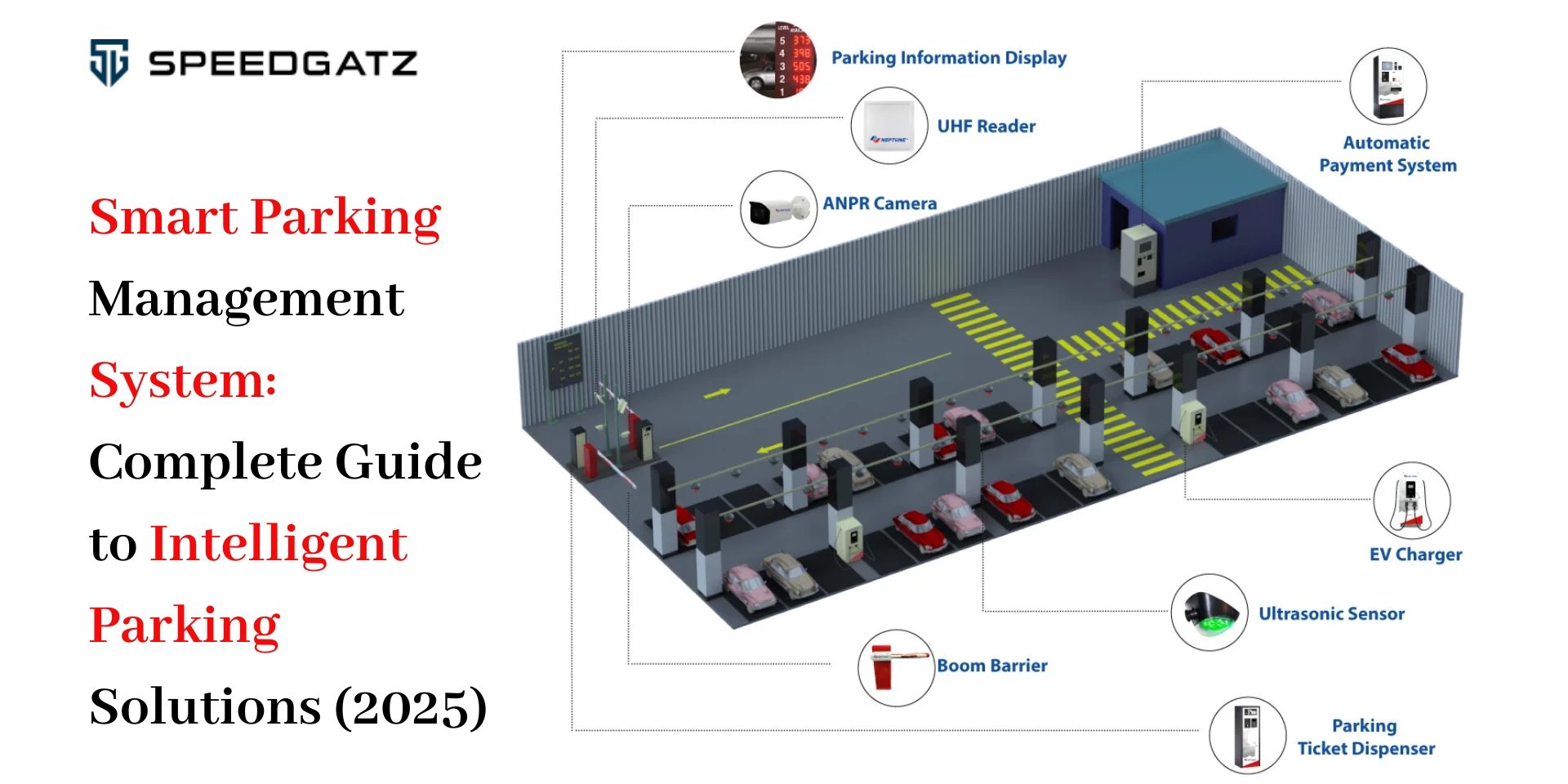 Smart-Parking-Systems-in-NCR-Save-Time-Cut-Traffic